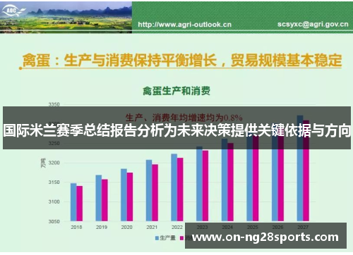 国际米兰赛季总结报告分析为未来决策提供关键依据与方向