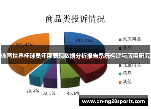 体育世界杯球员年度表现数据分析报告系统构建与应用研究