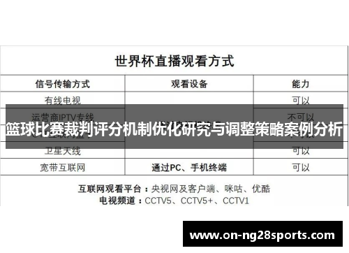 篮球比赛裁判评分机制优化研究与调整策略案例分析