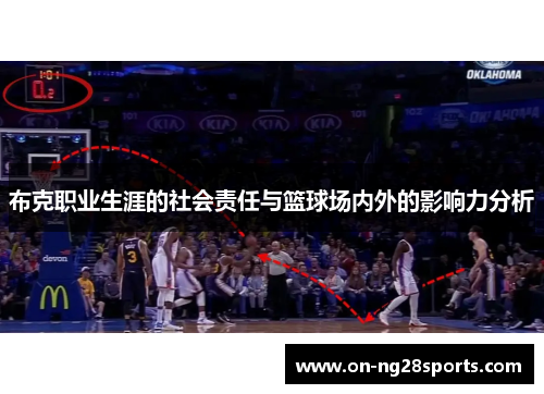 布克职业生涯的社会责任与篮球场内外的影响力分析