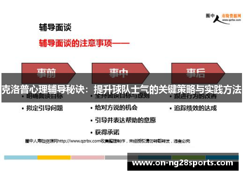 克洛普心理辅导秘诀：提升球队士气的关键策略与实践方法