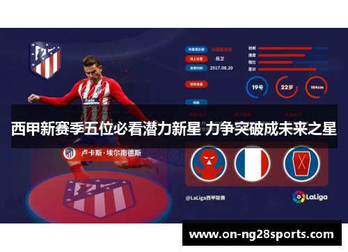 西甲新赛季五位必看潜力新星 力争突破成未来之星