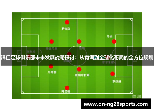 拜仁足球俱乐部未来发展战略探讨：从青训到全球化布局的全方位规划