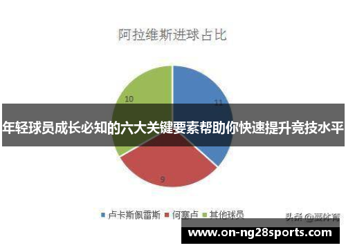 /uploads/images/20250517/nian-qing-qiu-yuan-cheng-zhang-bi-zhi-de-liu-da-guan-jian-yao-su-bang-zhu-ni-kuai-su-ti-sheng-jing-ji-shui-ping.webp