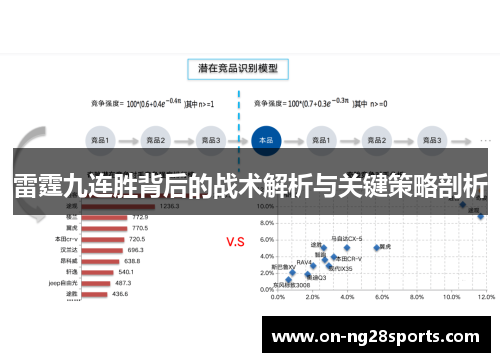 雷霆九连胜背后的战术解析与关键策略剖析