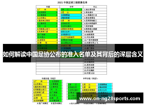 如何解读中国足协公布的准入名单及其背后的深层含义
