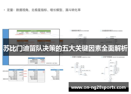 苏比门迪留队决策的五大关键因素全面解析